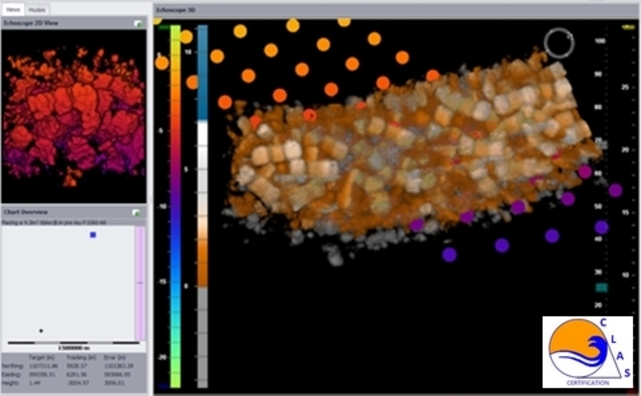 ACCROPODE™II , ACCROPODE , ACCROPODE pose , ACCROPODE placement , ACCROPODE expertise , ACCROPODE certification