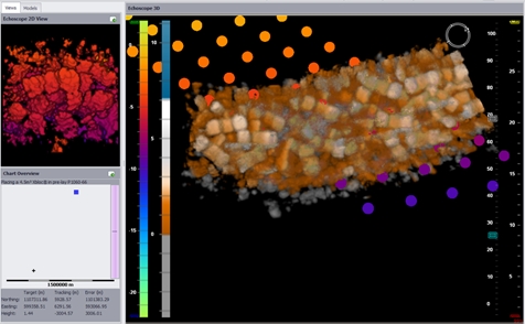 Perte de netteté de l’image près de la surface lors de la pose sous-marine.